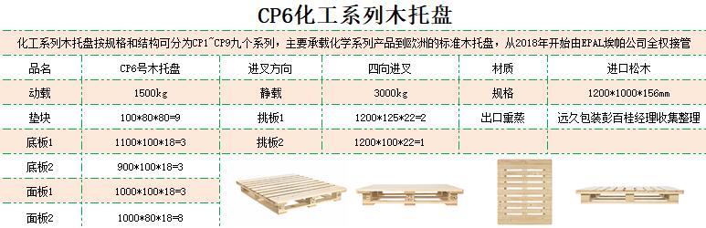 CP6号木托盘