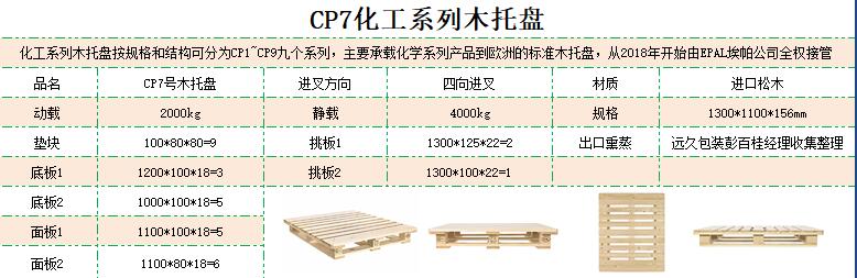 CP7木托盘